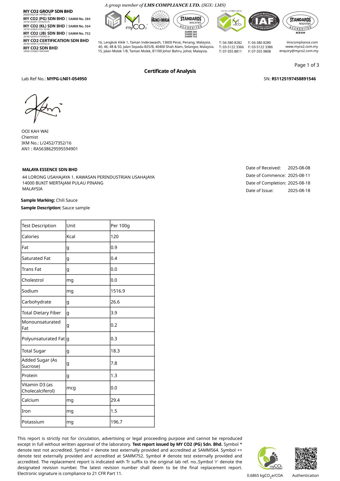 Certificate of Analysis 2026