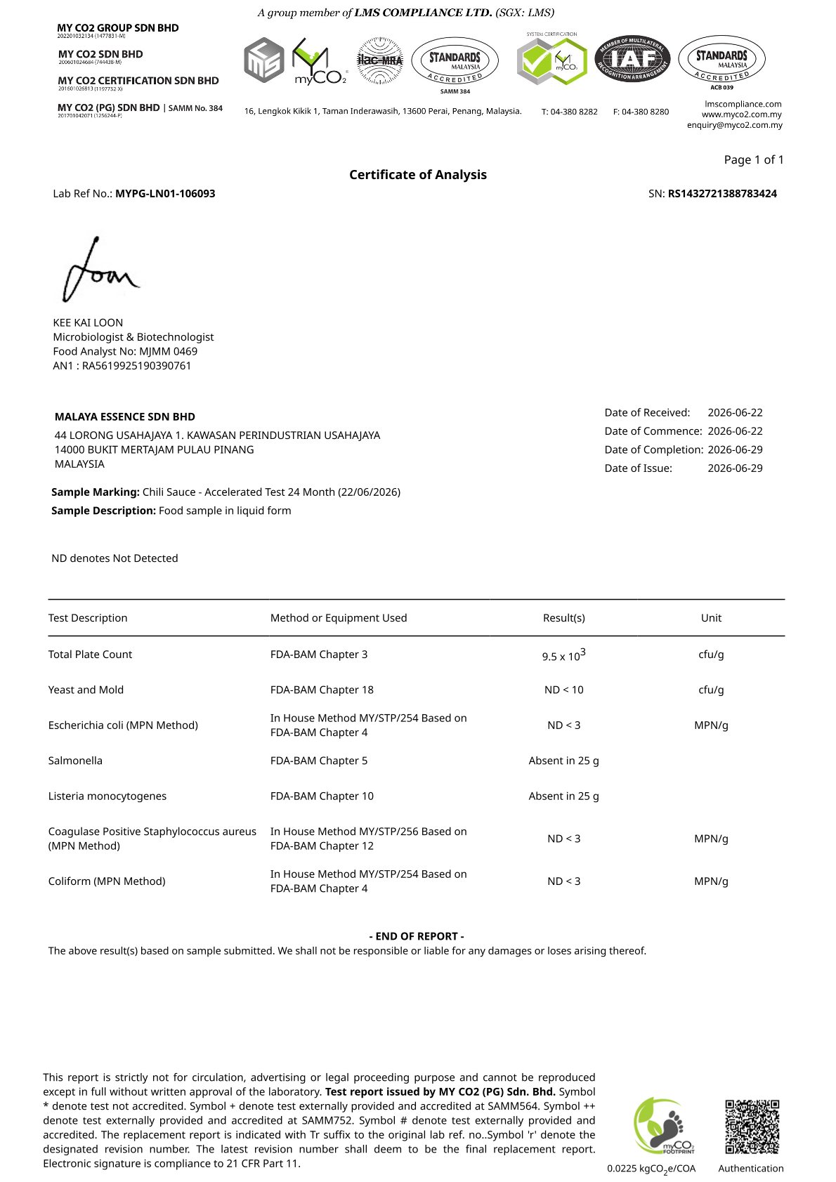 Certificate of Analysis - 24 Month Test