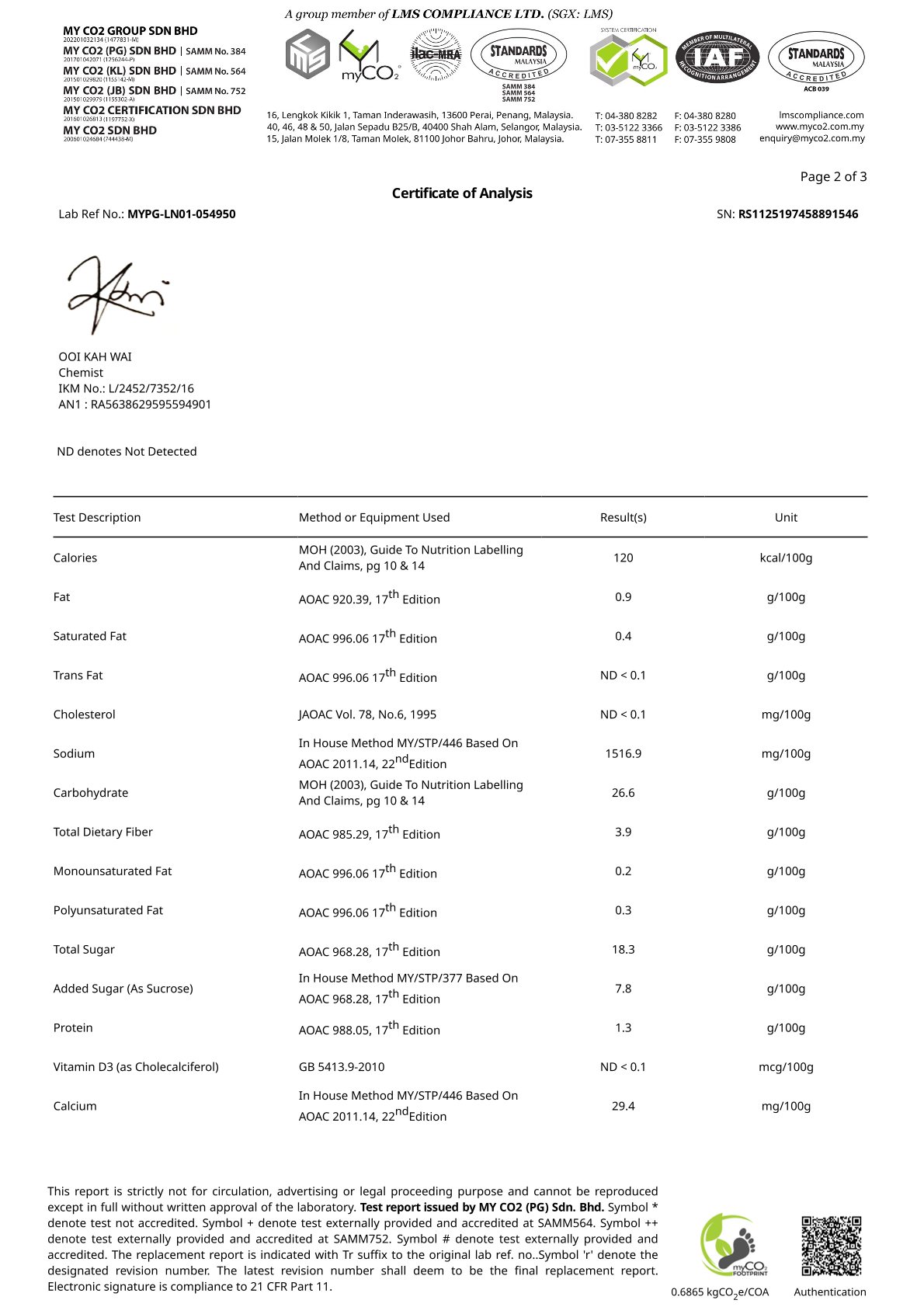Certificate of Analysis 2026